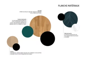 Inside Design Plus Architecte D Interieur Nantes Renovation Studio Rue Des Martyrs 6 Inside Design Plus Architecte D Interieur Nantes Renovation Studio Rue Des Martyrs 6